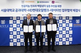 HD Hyundai Oilbank