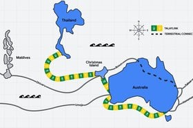 google TalayLink