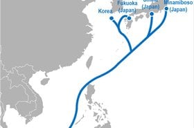 Intra-Asia Marine Cable