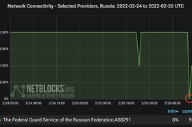 Russia Internet.jpg