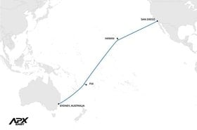 subco apx east