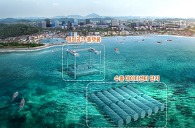 KIOST underwater data center ulsan south korea