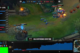MOCK UP_LoL_Stats powered by AWS_Gold Difference Over Time.png