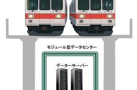 tokyu II