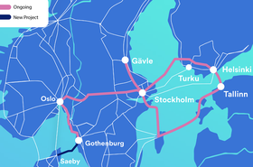 GlobalConnect Kattegat